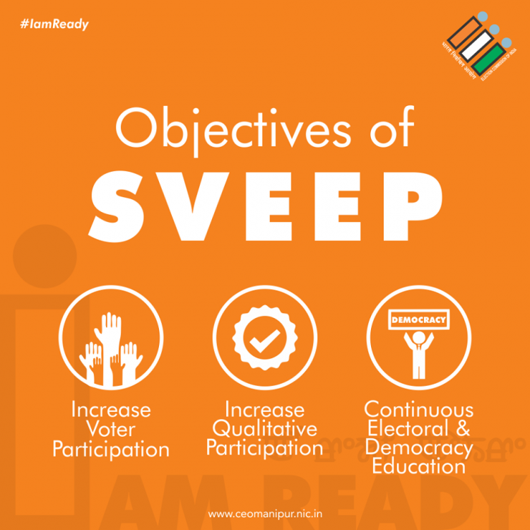 Objectives of SVEEP-Manipur.png
