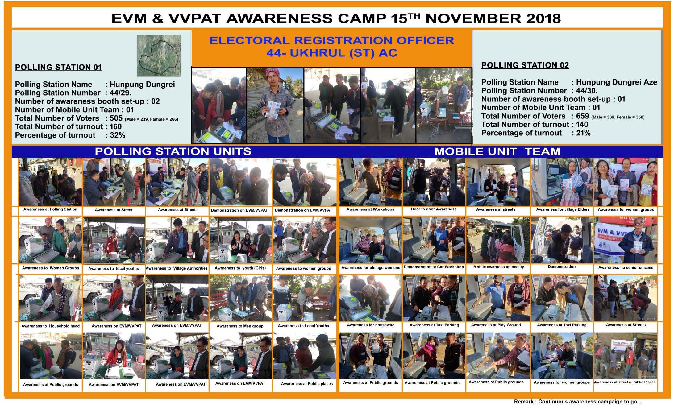Ukhrul EVMs and VVPATs Awareness Campaign for Lok Sabha Election 2019