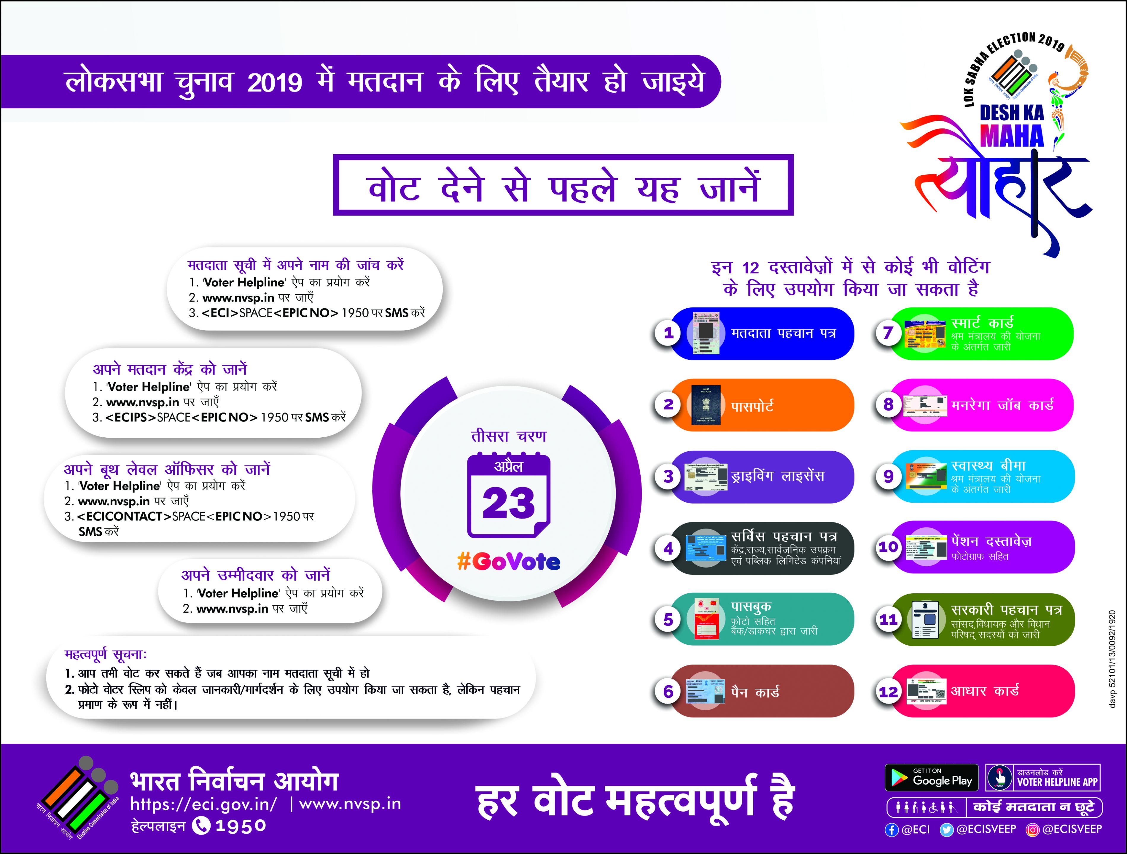 Poll Day Info Hindi