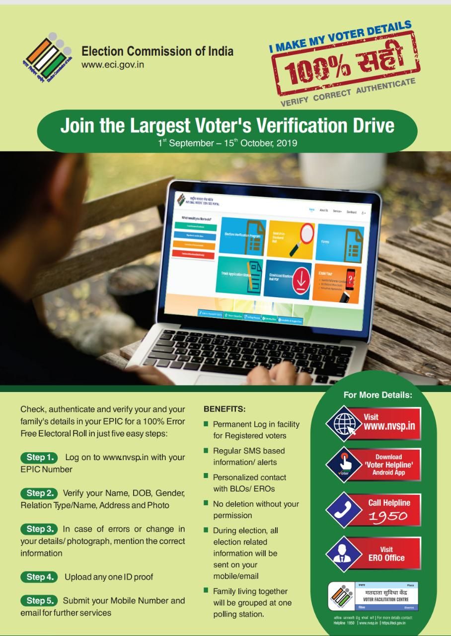 Electors Verification Programme