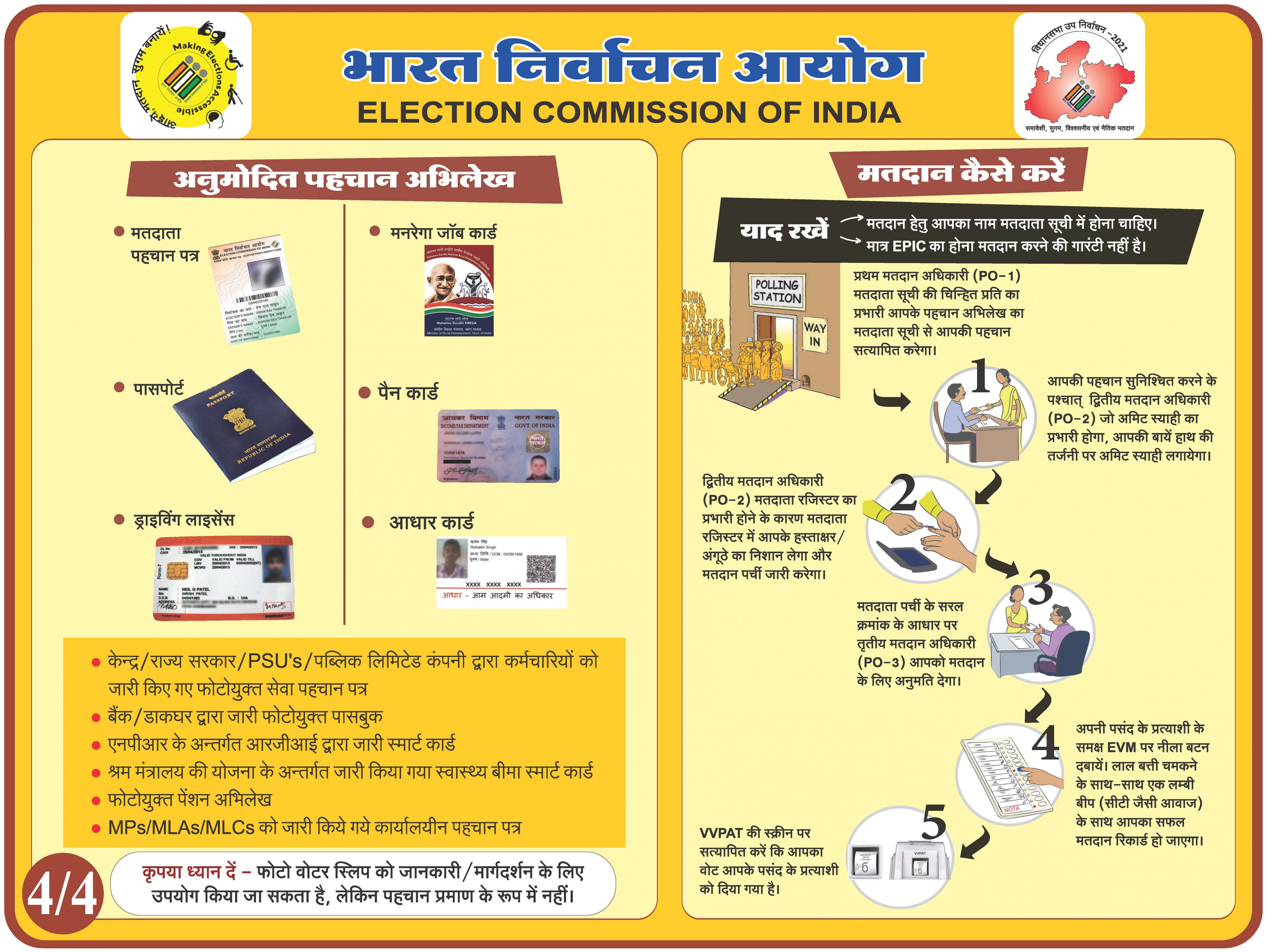 2021 Bye-Election - 55 Damoh Creatives
